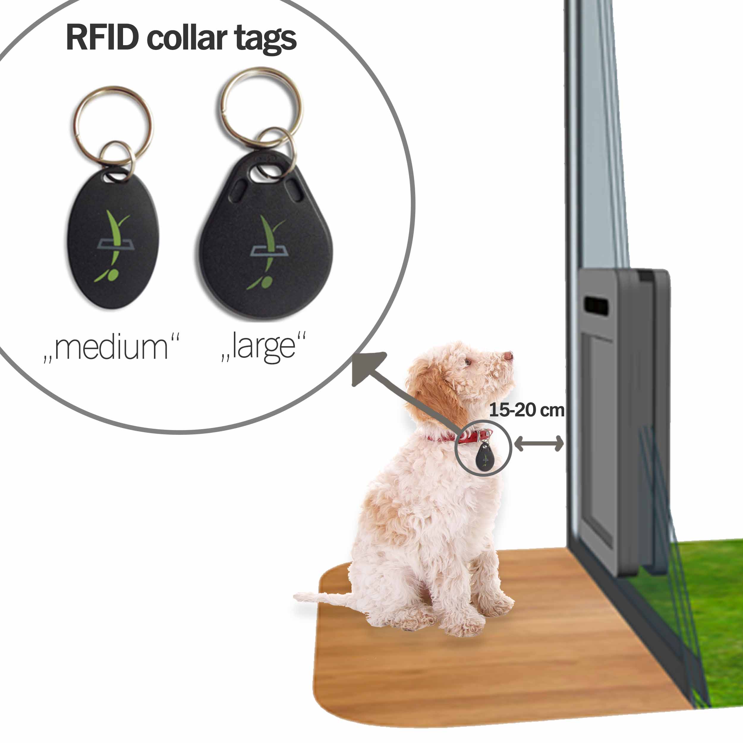 automatic dog door chip